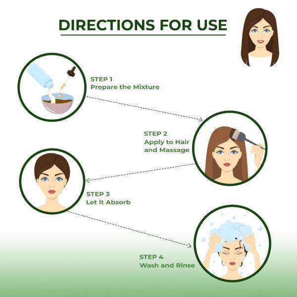 Rosemary Oil for Hair Growth (25g)